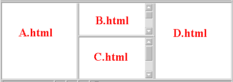 frameexempel